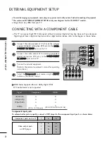 Preview for 20 page of LG 42PJ150 Owner'S Manual