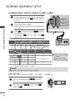 Preview for 22 page of LG 42PJ150 Owner'S Manual