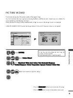 Preview for 91 page of LG 42PJ150 Owner'S Manual