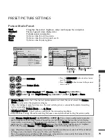 Preview for 93 page of LG 42PJ150 Owner'S Manual