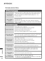 Preview for 128 page of LG 42PJ150 Owner'S Manual