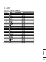 Preview for 133 page of LG 42PJ150 Owner'S Manual