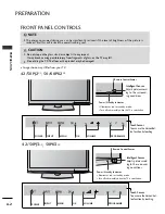 Preview for 6 page of LG 42PJ2 Series Owner'S Manual