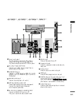 Preview for 9 page of LG 42PJ2 Series Owner'S Manual