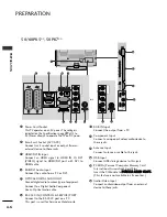 Preview for 10 page of LG 42PJ2 Series Owner'S Manual