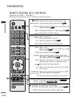 Preview for 14 page of LG 42PJ2 Series Owner'S Manual