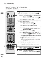 Preview for 16 page of LG 42PJ2 Series Owner'S Manual