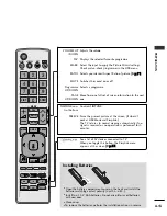 Preview for 17 page of LG 42PJ2 Series Owner'S Manual