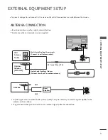 Preview for 19 page of LG 42PJ2 Series Owner'S Manual