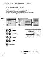 Preview for 36 page of LG 42PJ2 Series Owner'S Manual