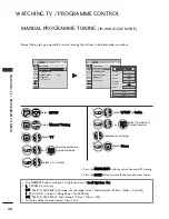 Preview for 40 page of LG 42PJ2 Series Owner'S Manual