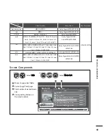 Preview for 79 page of LG 42PJ2 Series Owner'S Manual