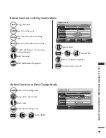 Preview for 87 page of LG 42PJ2 Series Owner'S Manual