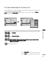 Preview for 95 page of LG 42PJ2 Series Owner'S Manual