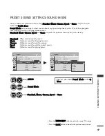 Preview for 105 page of LG 42PJ2 Series Owner'S Manual