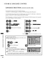 Preview for 116 page of LG 42PJ2 Series Owner'S Manual