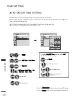 Preview for 118 page of LG 42PJ2 Series Owner'S Manual