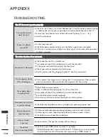 Preview for 128 page of LG 42PJ2 Series Owner'S Manual