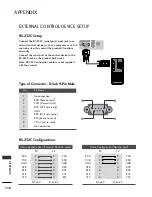 Preview for 134 page of LG 42PJ2 Series Owner'S Manual