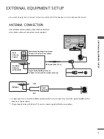 Preview for 19 page of LG 42PJ250-ZC Owner'S Manual