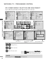 Preview for 34 page of LG 42PJ250-ZC Owner'S Manual