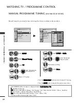 Preview for 40 page of LG 42PJ250-ZC Owner'S Manual