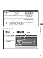 Preview for 79 page of LG 42PJ250-ZC Owner'S Manual