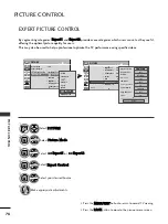 Preview for 96 page of LG 42PJ250-ZC Owner'S Manual