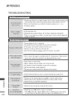 Preview for 128 page of LG 42PJ250-ZC Owner'S Manual