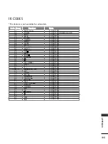 Preview for 133 page of LG 42PJ250-ZC Owner'S Manual