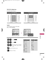 Предварительный просмотр 113 страницы LG 42PJ250R Owner'S Manual