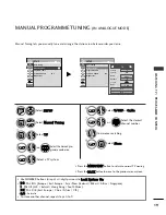 Предварительный просмотр 33 страницы LG 42PJ3 Series Owner'S Manual