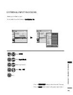 Предварительный просмотр 109 страницы LG 42PJ3 Series Owner'S Manual