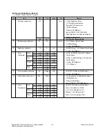 Preview for 6 page of LG 42PJ350 Service Manual