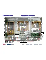 Preview for 20 page of LG 42PJ350 Training Manual