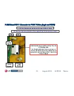 Preview for 55 page of LG 42PJ350 Training Manual
