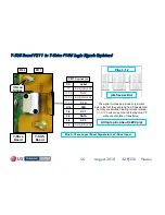 Preview for 56 page of LG 42PJ350 Training Manual