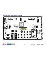 Preview for 108 page of LG 42PJ350 Training Manual