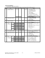 Preview for 5 page of LG 42PJ650 Service Manual