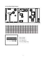 Предварительный просмотр 16 страницы LG 42PM1M -  - 42" Plasma Panel Service Manual