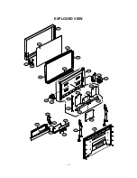 Предварительный просмотр 28 страницы LG 42PM1M -  - 42" Plasma Panel Service Manual