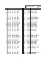 Предварительный просмотр 31 страницы LG 42PM1M -  - 42" Plasma Panel Service Manual