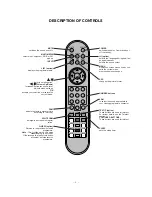 Предварительный просмотр 4 страницы LG 42PM1M/MA Service Manual