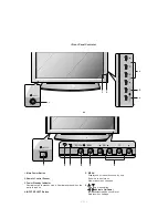 Предварительный просмотр 5 страницы LG 42PM1M/MA Service Manual