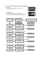 Предварительный просмотр 22 страницы LG 42PM1M/MA Service Manual