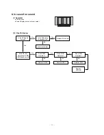 Предварительный просмотр 23 страницы LG 42PM1M/MA Service Manual