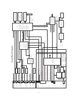 Предварительный просмотр 27 страницы LG 42PM1M/MA Service Manual