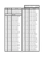 Предварительный просмотр 31 страницы LG 42PM1M/MA Service Manual