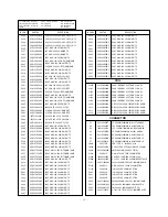 Предварительный просмотр 32 страницы LG 42PM1M/MA Service Manual