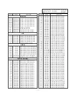 Предварительный просмотр 33 страницы LG 42PM1M/MA Service Manual